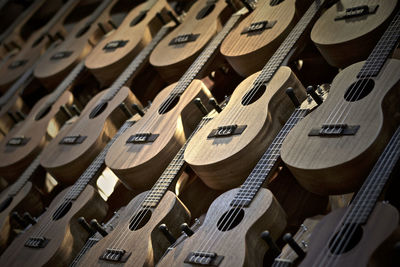 Full frame shot of guitar