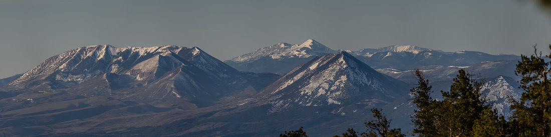 Panoramic view of snowcapped mountains against sky