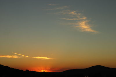 Low angle view of silhouette mountains against sky during sunset