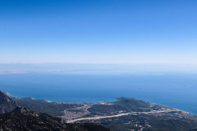 Scenic view of sea against clear blue sky