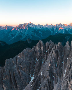 Panoramic view of snowcapped mountains against clear sky