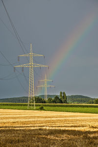 Windmill on field against sky