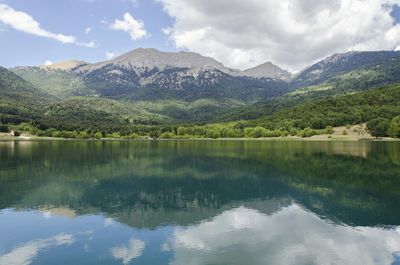 Scenic view of lake against cloudy sky