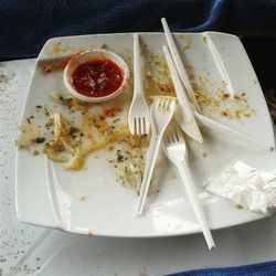 Close-up of served food