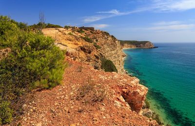 Scenic view of sea against sky