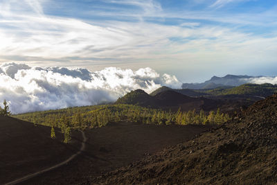 Scenic view of mountains against sky