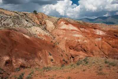 Scenic view of arid landscape against sky