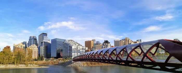 Bridge over river by buildings against sky