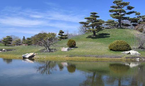 Scenic view of lake against sky