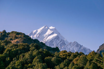 Scenic view of snowcapped mountains against clear sky