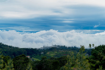 Panoramic view of landscape against sky