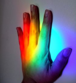 Close-up of human hand against colored background