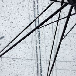 Close-up of water drops on glass