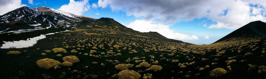 Low angle view of mountain against cloudy sky