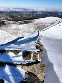 Snow covered mourne wall