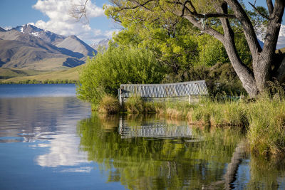 Scenic view of lake by trees against sky