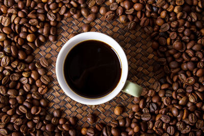 Directly above shot of coffee cup