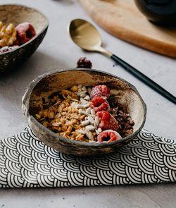 High angle view of breakfast on table