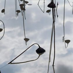 Low angle view of power lines against cloudy sky