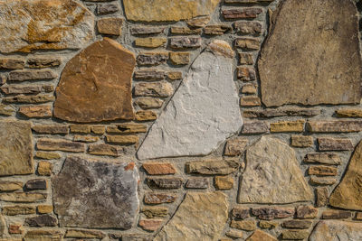 wall