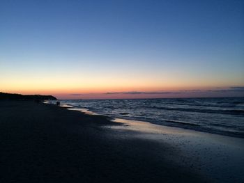 Scenic view of sea at sunset