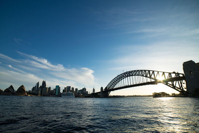 Sydney harbor bridge and city during golden hour sunset.