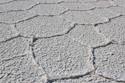 Full frame shot of cracked land