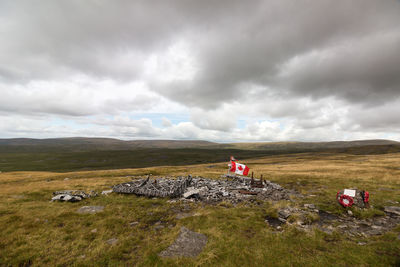 Scenic view of landscape against cloudy sky