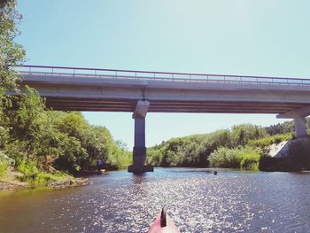 Bridge over river against clear sky