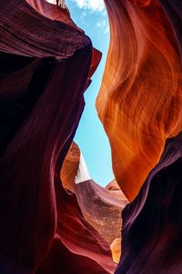 Low angle view of rock formation against sky