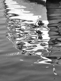 Close-up of rippled water