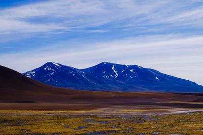 Scenic view of mountains against cloudy sky