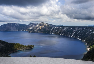 Scenic view of lake by snowcapped mountains against sky