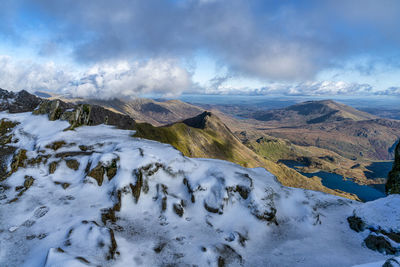 Scenic view of snowcapped mountains against sky