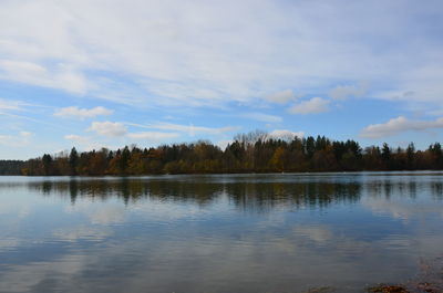 Scenic view of lake against sky