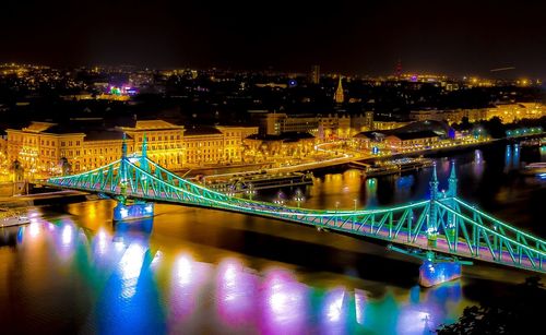 Bridge over river at night