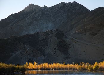 Scenic view of mountains