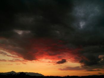 Low angle view of cloudy sky