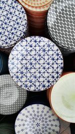 Full frame shot of pattern