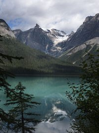 Scenic view of lake against cloudy sky