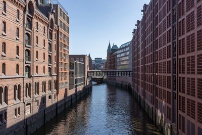 Canal amidst buildings against sky in city