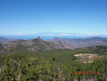 Scenic view of landscape against clear blue sky