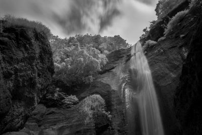 Scenic view of waterfall against sky