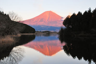 Scenic view of mount fuji with water reflection