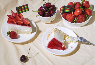 High angle view of breakfast on table