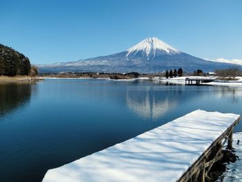 Scenic view of lake by snowcapped mountains against clear blue sky