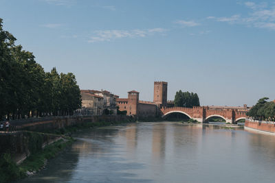 Bridge over river by buildings against sky