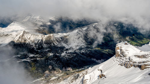 Scenic view of snowcapped mountains against sky