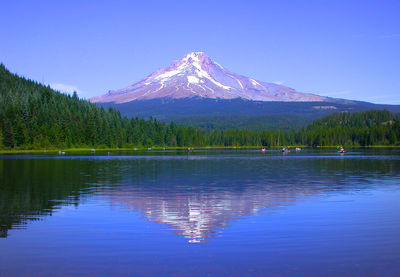 Scenic view of lake by snowcapped mountains against sky