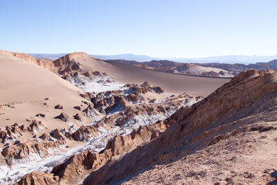 Scenic view of desert against clear sky